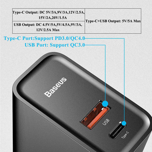 מטען קיר מהיר Baseus QC 4.0 / PD 3.0 5A דגם BS-EU905