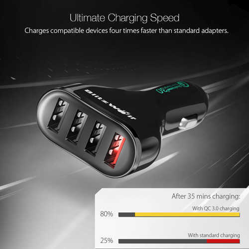 מטען לרכב 4 יציאות BlitzWolf 54W/9.6A USB דגם BW-C10
