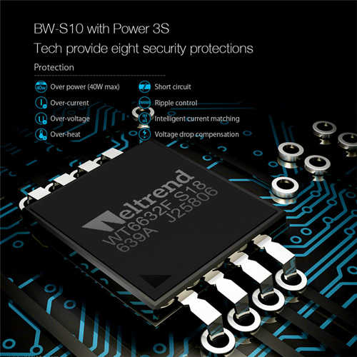מטען קיר BlitzWolf PD 30W USB C דגם BW-S10
