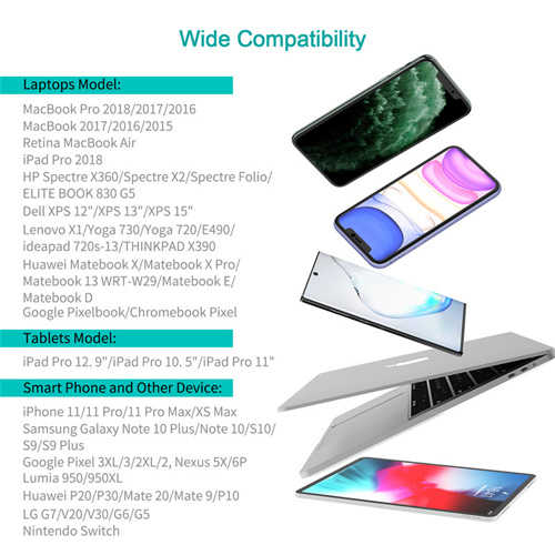 מטען קיר USB-C PD 3.0 60W עם כבל CHOETECH
