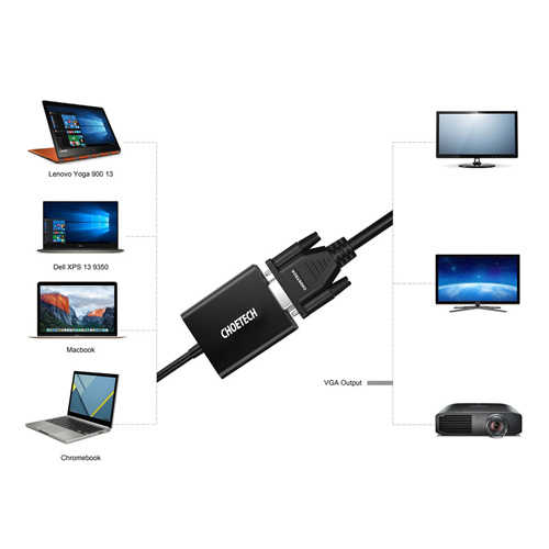 כבל מתאם USB Type-C זכר - VGA נקבה באורך 20 ס''מ CHOETECH 
