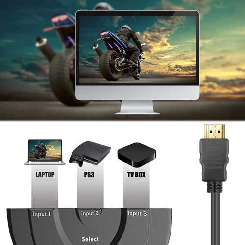 כבל ממתג HDMI זכר ל- 3 HDMI נקבה