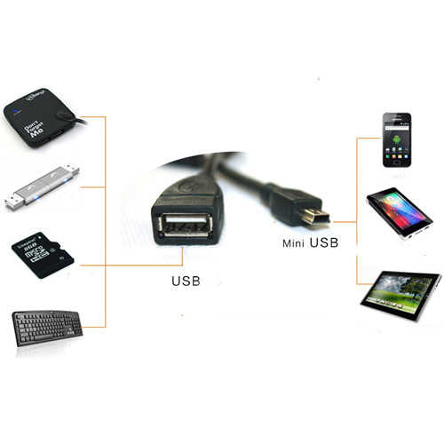 כבל OTG בחיבור מיני USB