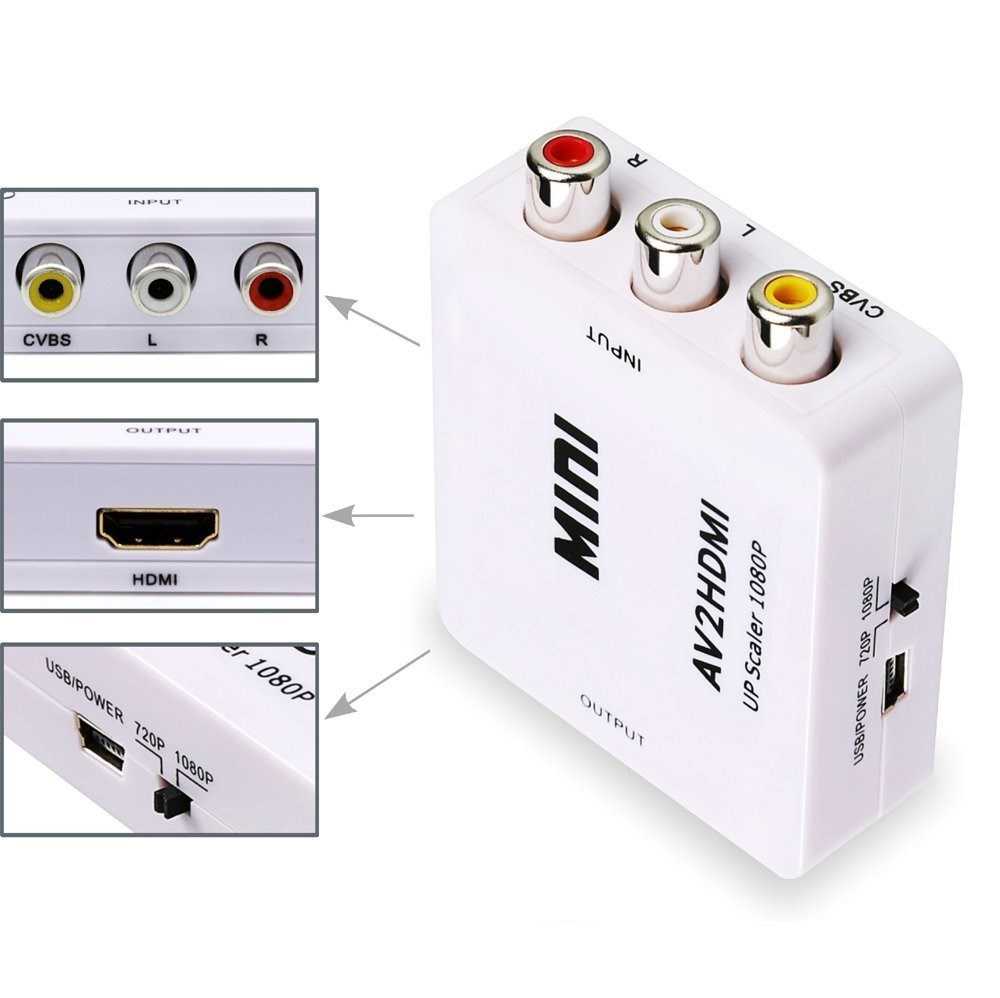 ממיר HDMI ל- RCAx3
