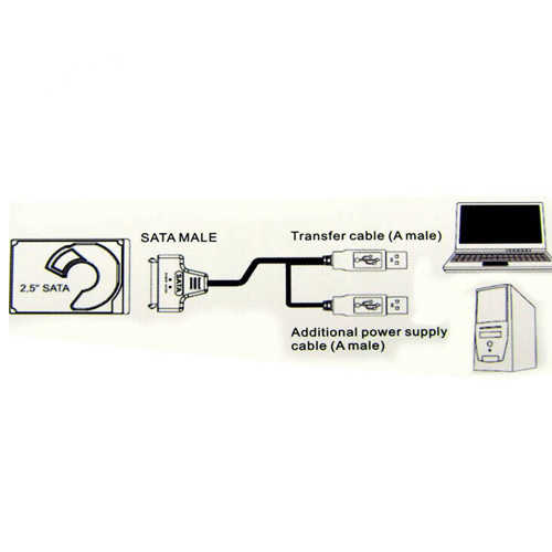 כבל מתאם SATA 15+7Pin ל- USB 2.0
