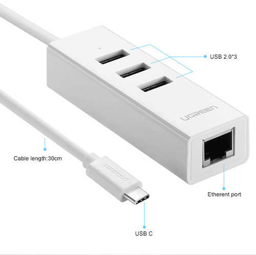 מפצל USB 3.1 עם כניסת רשת Ugreen 100Mbps