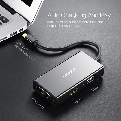 מתאם Mini DP ל- Ugreen HDMI/DVI 24+1/VGA