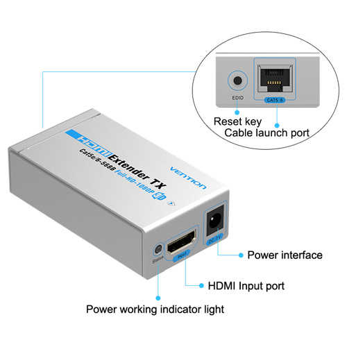 מאריך כבל HDMI על כבל רשת 60 מטר Vention