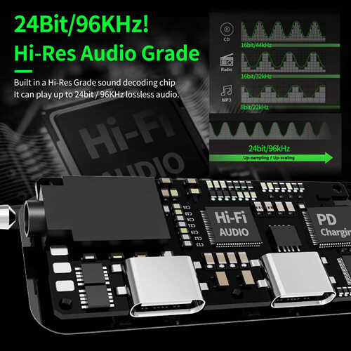 מתאם כרטיס קול  PLEXTONE TYPE-C to AUX 7.1CH דגם GS1